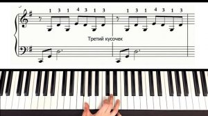 Limp Bizkit — Behind Blue Eyes На Пианино 🎹 УРОК + НОТЫ (Разбор)
