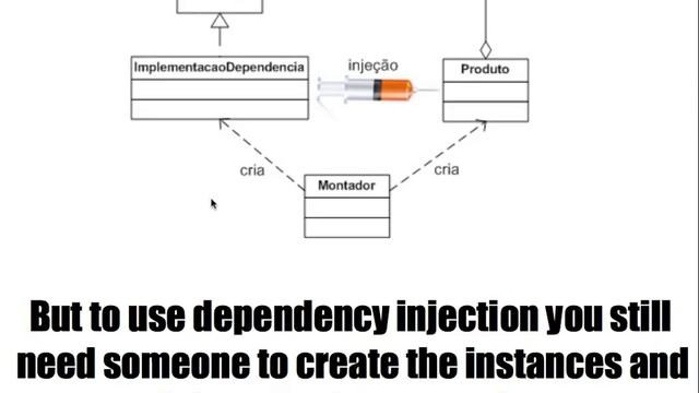 Criação de Objetos para Modularização смотреть онлайн