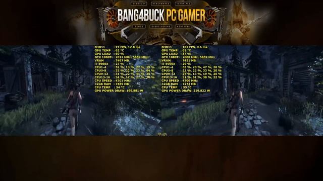 Ram Speed Gaming Performance Test DDR4 1333Mhz VS 2666Mhz | GTX 1080 Ti | I7 5960X 4.3GHz