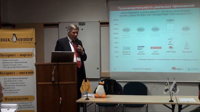 Red Hat Enterprise Virtualization (RHEV) и облачная стратегия Red Hat | Лекториум смотреть онлайн