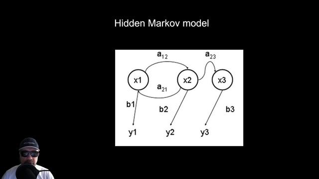 Что внутри у ChatGPT ? Как это работает. смотреть онлайн
