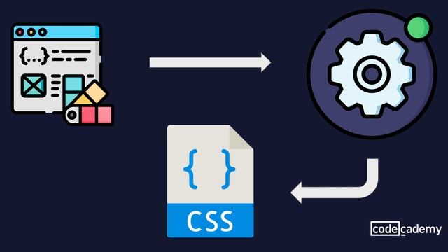 What is Sass? смотреть онлайн