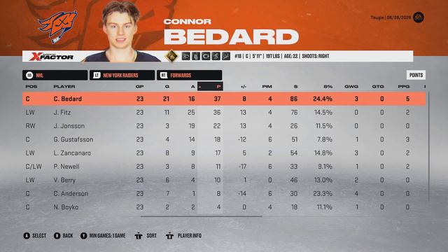 NHL 23 48 Team Draft To Glory Franchise Mode (Episode 9) смотреть онлайн