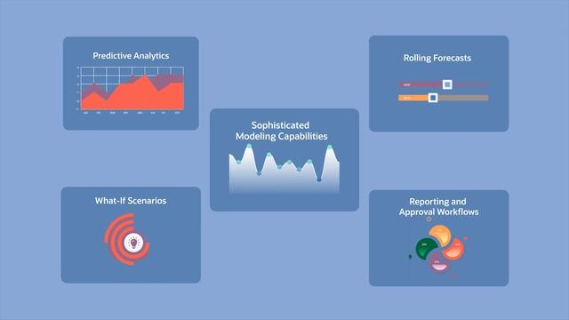 What is NetSuite Planning and Budgeting? смотреть онлайн