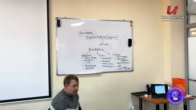 "КАЛИБРОВКА"- Введение. НЛП-Интенсивный курс. Практик #1 смотреть онлайн