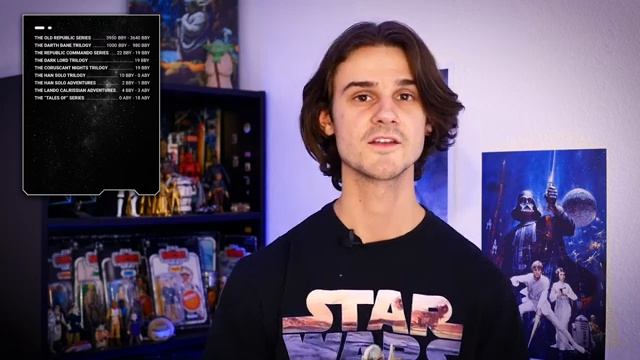 Star Wars Legends Books Series | A Youtini Guide смотреть онлайн