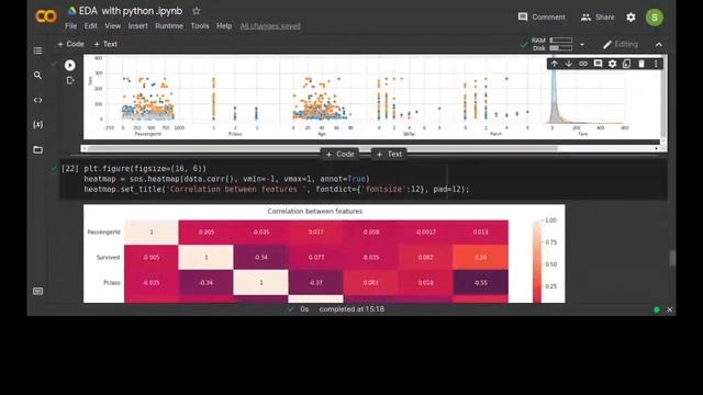 W7: EDA with Python #MLStart #30DaysOfML смотреть онлайн