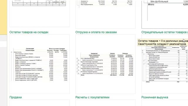 Обзор программы 1С Управление нашей фирмой УНФ смотреть онлайн