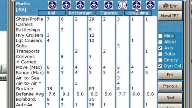 World in Flames Tutorial - Chapter 10 смотреть онлайн