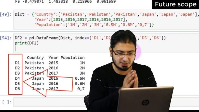 #4 Pandas DataFrame for Data Science/Artificial Intelligence. Urdu/Hindi смотреть онлайн