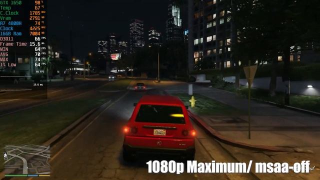 GTX 1650 Laptop Ryzen 7 4800h | ASUS ROG Strix G15 | 12 Games Tested смотреть онлайн