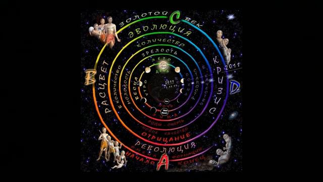 Деньги НЕ ПАХНУТ!!! смотреть онлайн