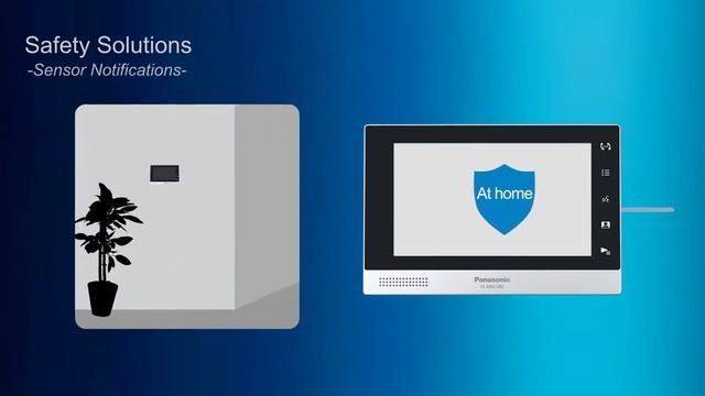 25 Panasonic IP Video Intercom System for Apartment Complexes смотреть онлайн