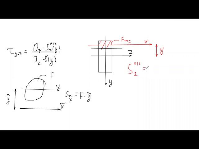 Эпюра касательных напряжений при изгибе_коротко смотреть онлайн