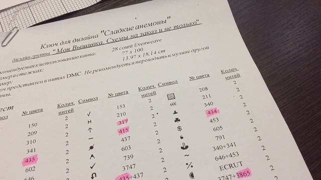 Вышивка крестиком. Подготовка авторских схем. смотреть онлайн