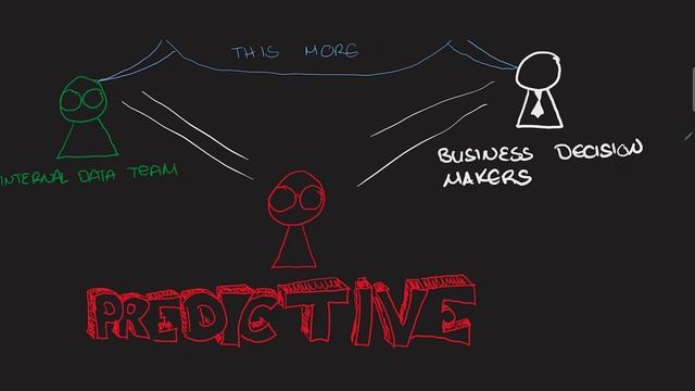 The Map Of Data Science смотреть онлайн