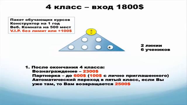 СТАРТ в НОЯБРЕ! смотреть онлайн