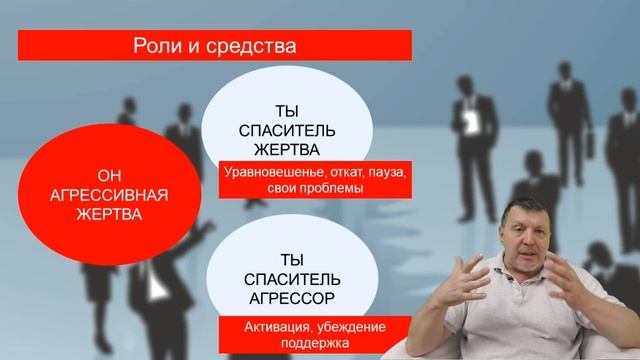Конфликт причины возникновения и способы решения. Продолжение смотреть онлайн
