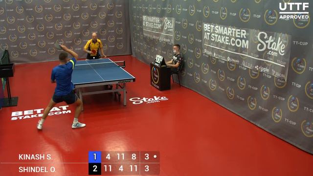 17 августа 2021. Красный зал. TT Cup смотреть онлайн