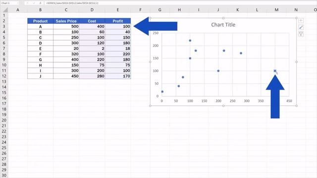 How to Make a Scatter Plot in Excel смотреть онлайн