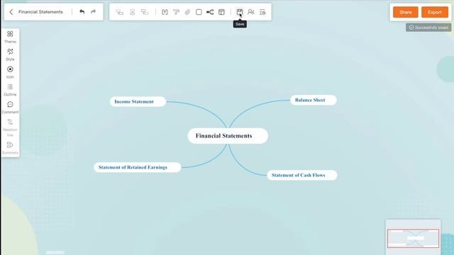 Creating Mind Maps Using GitMind смотреть онлайн