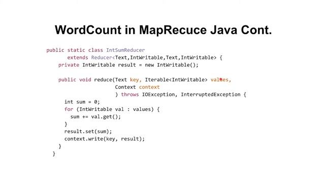Hadoop - Still the core of Big Data | Ran Silberman, TIKAL смотреть онлайн