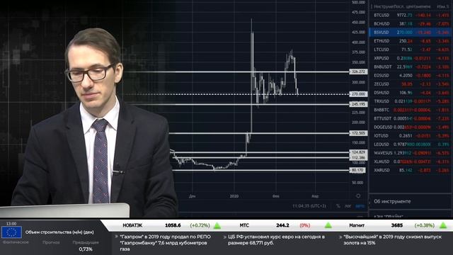 17.02.2020. Обзор крипто-валютного рынка смотреть онлайн