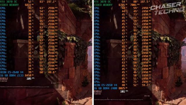 Intel Xeon E5-2640v4 против 2650v4. Выбираю камень для ультрабюджетных сборок!