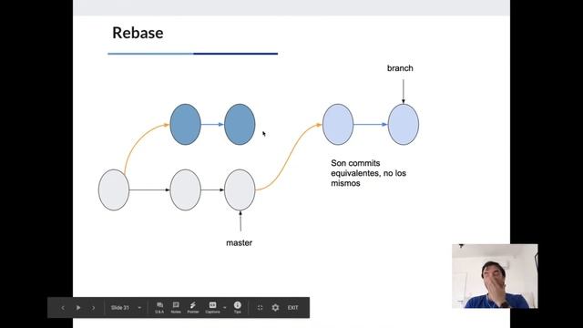 03 - Git Avanzado смотреть онлайн