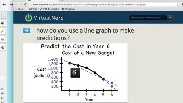 Reading Data Tables & Graphs смотреть онлайн
