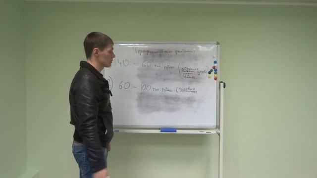 Стоимость реабилитационных программ. МИРОНОВ АНТОН смотреть онлайн