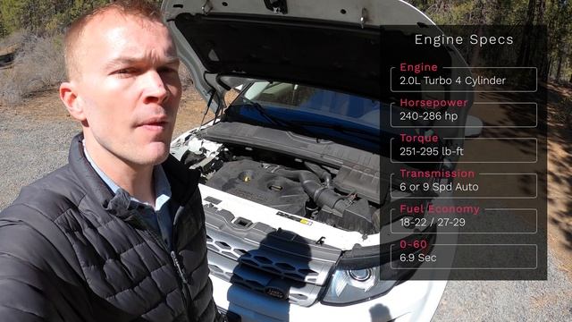 Land Rover Range Rover Evoque Review | 2012-2018 | 1st Gen смотреть онлайн