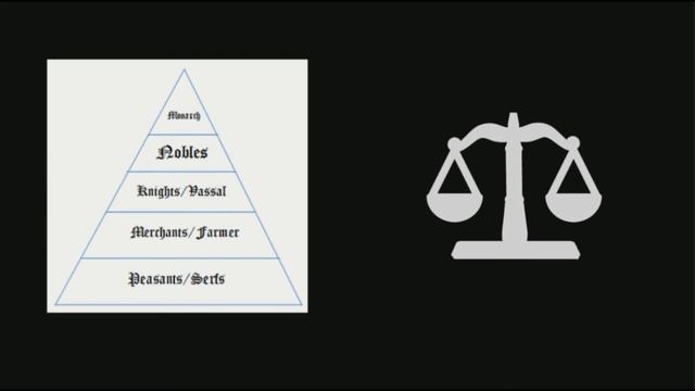 A (Brief) History of Human Rights смотреть онлайн
