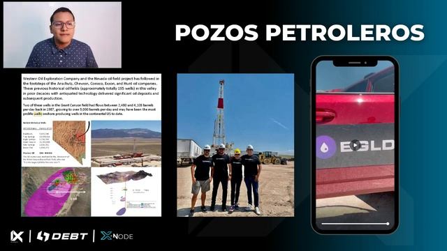 X Node x DEBT Box (en Español) смотреть онлайн