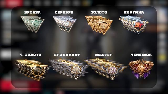ВСЕ О РЕЙТИНГЕ BATTLE TEAMS 2 И РОЗЫГРЫШ 5 КЛЮЧЕЙ | БАТЛ ТИМС 2 ГАЙД смотреть онлайн