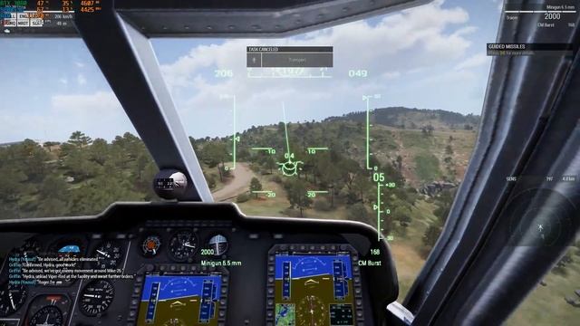 Arma 3 | Ryzen 7 5800x3D | RTX 3080 10GB | Ultra Settings смотреть онлайн