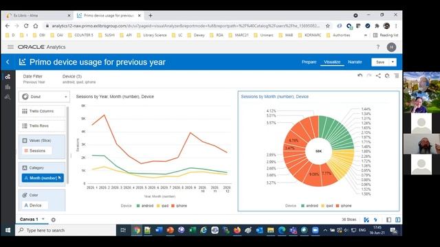 eBUG 2021 Day 2: Training: Date Visualization with Oracle Analytics Server смотреть онлайн