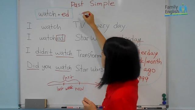 Past Simple (Pre-Intermediate)