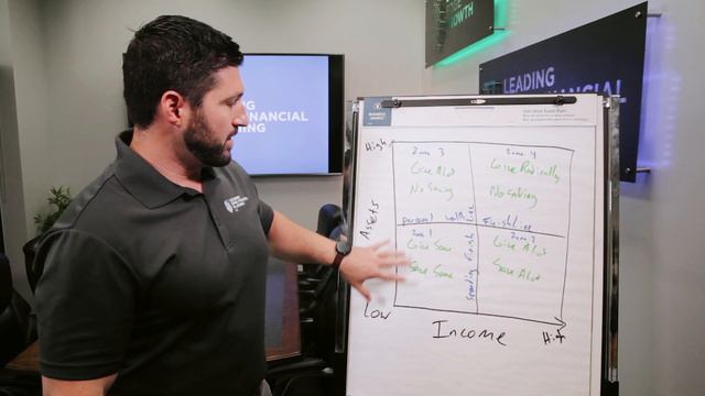 What's Your Financial Finish Line? смотреть онлайн