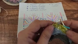 ИЗДЕЛИЕ ДЛЯ СЕБЯ! И узор лисьи лапки.