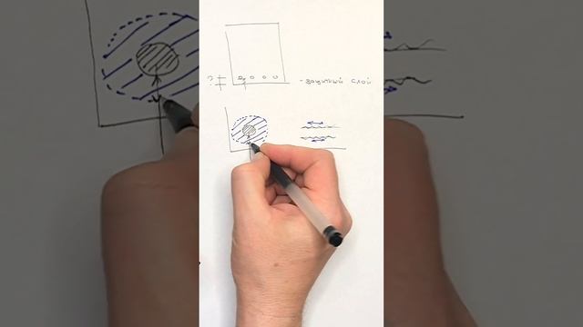 Красивый Дом