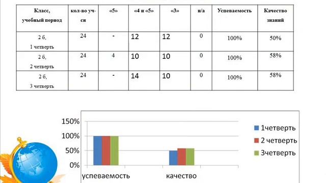 Лесовая Светлана Васильевна смотреть онлайн