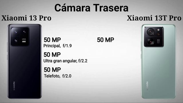 Xiaomi 13T Pro Vs Xiaomi 13 Pro
