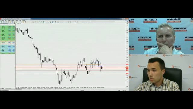 Роман Шевченко, FIBO Group, форекс аналитика 6 июля 2015 г. смотреть онлайн
