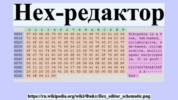 Hex-редактор