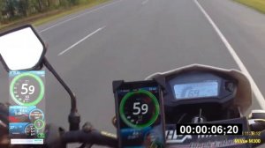 Irbis ttr 250 r сколько до сотки? Разгонится?