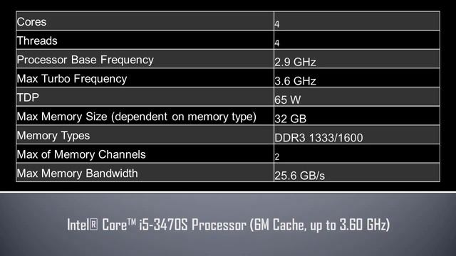 Intel® Core™ i5 3470S Processor смотреть онлайн