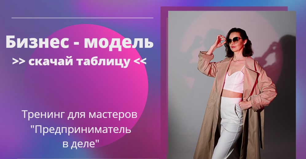 тренинг "Предприниматель в деле" Модуль 1 - Урок 2 Бизнес модель смотреть онлайн