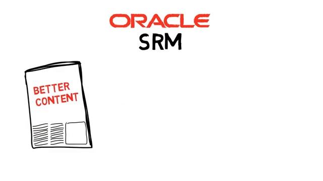 Social Relation Management CX with Oracle смотреть онлайн