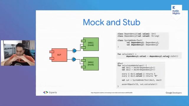 Easy Kotlin unit testing with mockk and spek смотреть онлайн